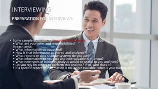 • Some sample questions for business interviewees can include:
• What are your roles and responsibilities?
In each area:
• What information do you need?
• How is that information gathered and analyzed?
• What reports or data shadow systems do you use?
• What information do you lack and how valuable is it to you?
• What new types of business analysis would be useful to you and how?
• Do you rely on others to perform this analysis? If so, who does it?
• If a specific report or information is no longer available, what is your backup plan?
INTERVIEWING
PREPARATION FOR INTERVIEWS
 