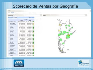 Scorecard de Ventas por Geografía
 