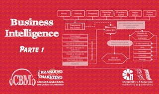 Business Intelligence - Parte 1