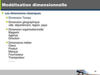 Les dimensions classiques Dimension Temps Dimension géographique ville, département, région, pays Dimension organisationnelle Magasin Agence Direction Dimensions métier Client Produit Marque Fournisseur Transporteur … … Identification du besoin Modélisation dimensionnelle 