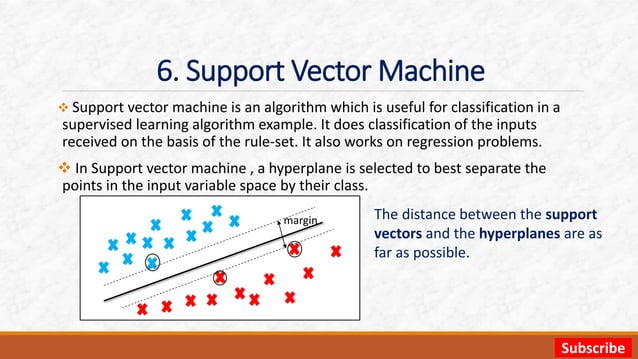 Classification Algorithm Ii Ppt Classification Algorithm Ii Ppt