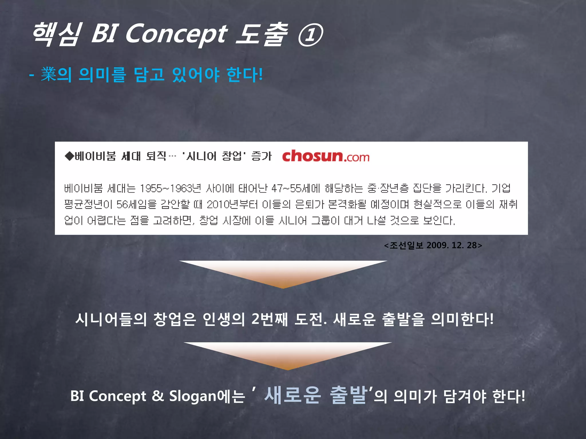 핵심 BI Concept 도출 ①
- 業의 의미를 담고 있어야 한다!




                                     <조선일보 2009. 12. 28>




   시니어들의 창업은 인생의 2번째 도젂. 새로운 출발을 의미한다!




   BI Concept & Slogan에는   ‟ 새로운 출발‟의 의미가 담겨야 한다!
 