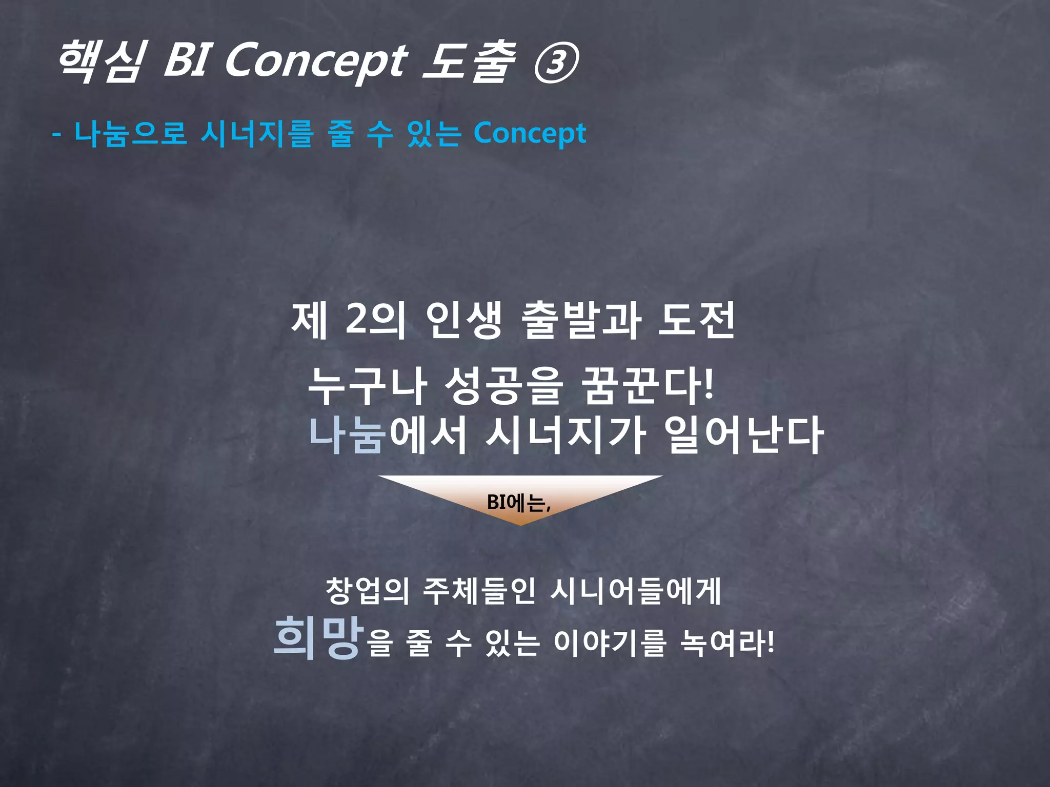 핵심 BI Concept 도출 ③
- 나눔으로 시너지를 줄 수 있는 Concept




           제 2의 인생 출발과 도젂
            누구나 성공을 꿈꾼다!
            나눔에서 시너지가 일어난다
                     BI에는,



             창업의 주체들인 시니어들에게
          희망을 줄 수 있는 이야기를 녹여라!
 