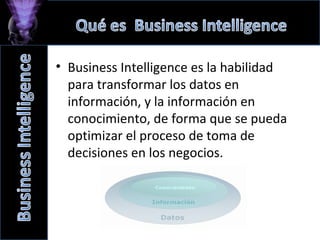 Business Intelligence ,[object Object]
