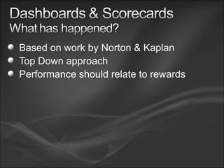 Based on work by Norton & Kaplan Top Down approach Performance should relate to rewards 