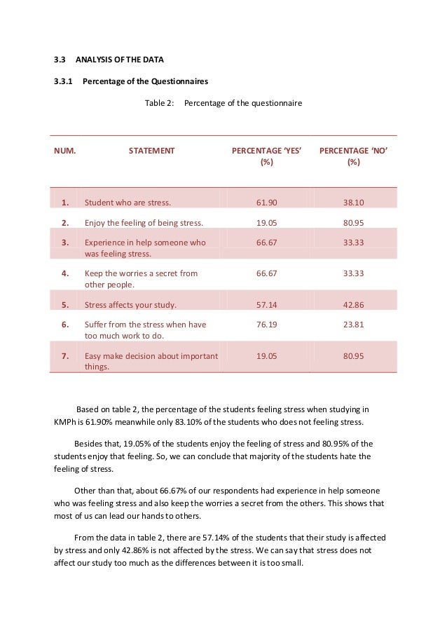research paper about stress Essay/term paper: stress essay, term paper, research paper: psychology see all college papers and term papers on psychology. research paper about stress Essay/term paper: stress essay, term paper, research paper: psychology see all college papers and term papers on psychology.