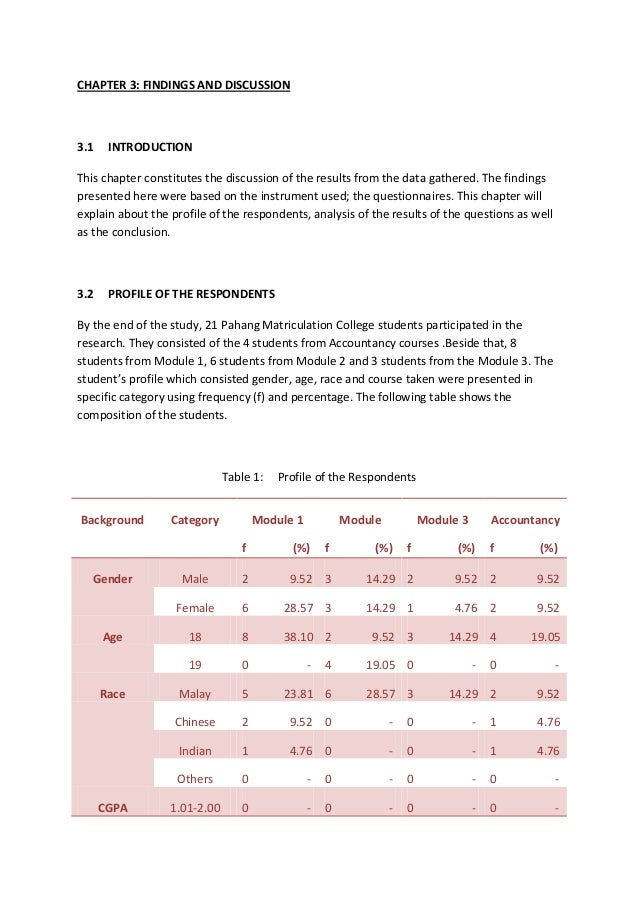 Results discussion thesis