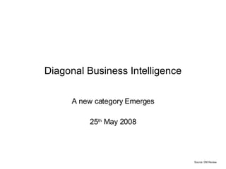 Diagonal Business Intelligence A new category Emerges 25 th  May 2008 Source: DM Review 