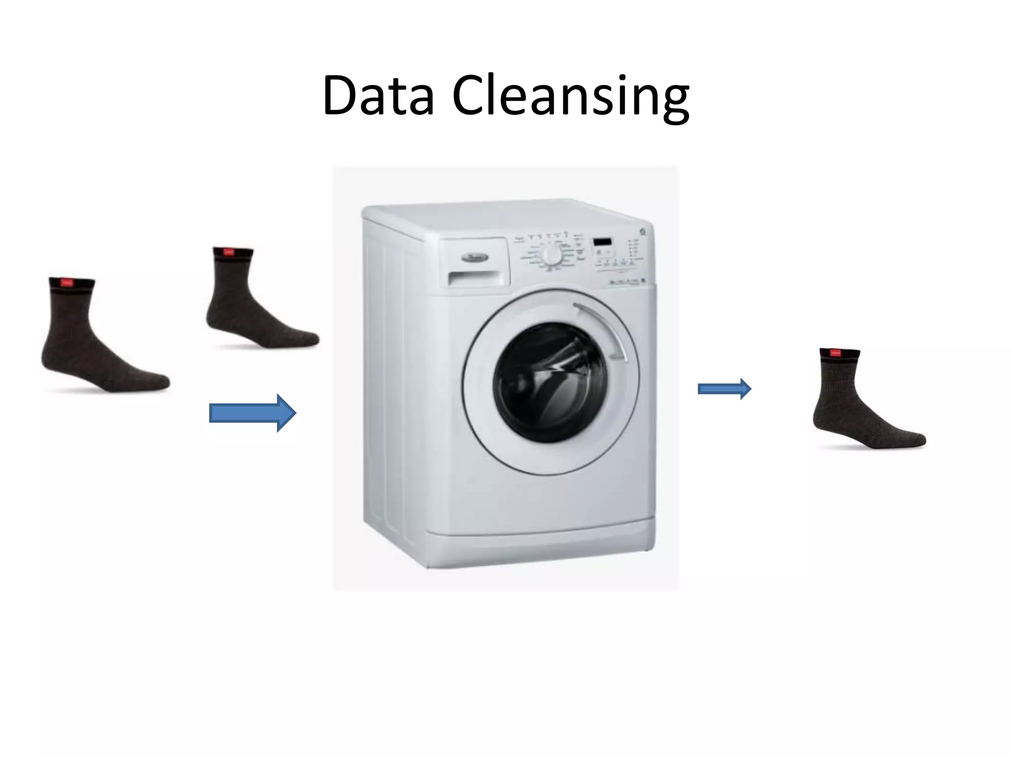 Data Cleansing
 