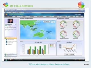 Page 13BI Tools: Alert Buttons on Maps, Gauges and Charts
BI Tools Features
 