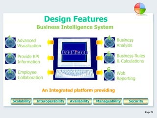 Page 29
An Integrated platform providing
Advanced
Visualization
1.
Provide KPI
Information
2.
Employee
Collaboration
3.
Business
Analysis
4.
Business Rules
& Calculations
5.
Web
Reporting
6.
Business Intelligence System
Design Features
Scalability Interoperability Availability SecurityManageability
 