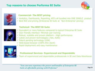 Page 34
Top reasons to choose Performa BI Suite
“You can now experience the power and benefits of Enterprise BI
Suite at affordable pricing with Performa”
 Analytics, Dashboards, Reporting, KPI’s all bundled into ONE SINGLE product
 Best ROI and pricing (Enterprise BI Suite at `Non-Enterprise’ pricing)
Commercial- The BEST pricing
 Equivalent or more features compared to typical Enterprise BI Suite
 User friendly interface- Minimal user training
 Robust, scalable and proven platform - High performance
 Latest and proven technologies (.Net, AJAX)
 Patent pending technology (USA)
 Web-based browser (100% thin client)
 Rapid deployment and easy maintenance
 Team of experienced and dependable professionals in BI and Data Warehouse
Technical- The BEST BI Suite
Professional Services- Experienced and Dependable
 