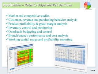 Page 41
Application – Retail & Supermarket Services
Market and competitive studies
Customer, revenue and purchasing behavior analysis
Product profitability & gross margin analysis
Inventory control and monitoring
Overheads budgeting and control
Branch/agency performance and cost analysis
Working capital usage and profitability reporting
 