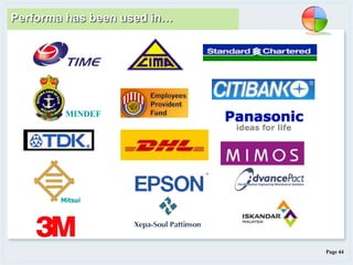 Page 44
Mitsui
MINDEF
Performa has been used in…
 