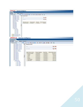 50 
Results Abridged 
 