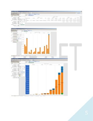 5 
IBM DB2 GSDB Sample Database 
Microsoft SSAS 2008 
 