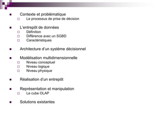  Contexte et problématique
 Le processus de prise de décision
 L’entrepôt de données
 Définition
 Différence avec un SGBD
 Caractéristiques
 Architecture d’un système décisionnel
 Modélisation multidimensionnelle
 Niveau conceptuel
 Niveau logique
 Niveau physique
 Réalisation d’un entrepôt
 Représentation et manipulation
 Le cube OLAP
 Solutions existantes
 