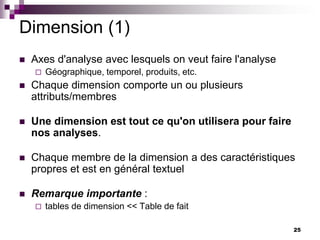 25
Dimension (1)
 Axes d'analyse avec lesquels on veut faire l'analyse
 Géographique, temporel, produits, etc.
 Chaque dimension comporte un ou plusieurs
attributs/membres
 Une dimension est tout ce qu'on utilisera pour faire
nos analyses.
 Chaque membre de la dimension a des caractéristiques
propres et est en général textuel
 Remarque importante :
 tables de dimension << Table de fait
 