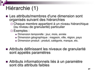 27
Hiérarchie (1)
 Les attributs/membres d'une dimension sont
organisés suivant des hiérarchies
 Chaque membre appartient à un niveau hiérarchique
(ou niveau de granularité) particulier
 Exemples :
 Dimension temporelle : jour, mois, année
 Dimension géographique : magasin, ville, région, pays
 Dimension produit : produit, catégorie, marque, etc.
 Attributs définissant les niveaux de granularité
sont appelés paramètres
 Attributs informationnels liés à un paramètre
sont dits attributs faibles
 