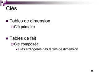 33
Clés
 Tables de dimension
Clé primaire
 Tables de fait
Clé composée
 Clés étrangères des tables de dimension
 