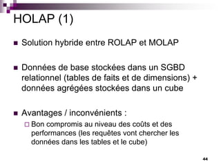 44
HOLAP (1)
 Solution hybride entre ROLAP et MOLAP
 Données de base stockées dans un SGBD
relationnel (tables de faits et de dimensions) +
données agrégées stockées dans un cube
 Avantages / inconvénients :
 Bon compromis au niveau des coûts et des
performances (les requêtes vont chercher les
données dans les tables et le cube)
 