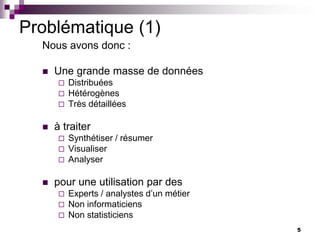 5
Problématique (1)
Nous avons donc :
 Une grande masse de données
 Distribuées
 Hétérogènes
 Très détaillées
 à traiter
 Synthétiser / résumer
 Visualiser
 Analyser
 pour une utilisation par des
 Experts / analystes d’un métier
 Non informaticiens
 Non statisticiens
 