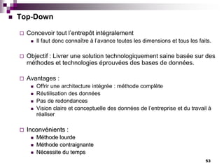 53
 Top-Down
 Concevoir tout l’entrepôt intégralement
 Il faut donc connaître à l’avance toutes les dimensions et tous les faits.
 Objectif : Livrer une solution technologiquement saine basée sur des
méthodes et technologies éprouvées des bases de données.
 Avantages :
 Offrir une architecture intégrée : méthode complète
 Réutilisation des données
 Pas de redondances
 Vision claire et conceptuelle des données de l’entreprise et du travail à
réaliser
 Inconvénients :
 Méthode lourde
 Méthode contraignante
 Nécessite du temps
 