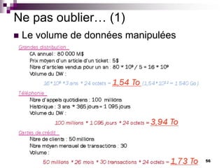 56
Ne pas oublier… (1)
 Le volume de données manipulées
 