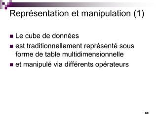 69
Représentation et manipulation (1)
 Le cube de données
 est traditionnellement représenté sous
forme de table multidimensionnelle
 et manipulé via différents opérateurs
 