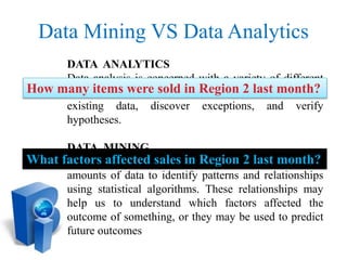 Data Mining VS Data Analytics
Data analytics focuses on inference, the process of
deriving a conclusion based solely on wh...