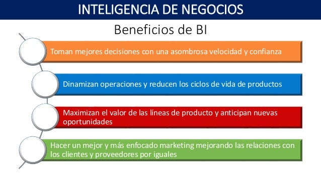 Resultado de imagen para Beneficios de la inteligencia de negocios