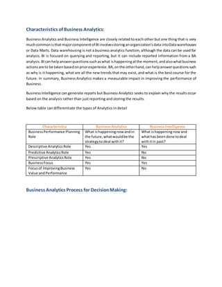 Characteristics of Business Analytics:
Business Analytics and Business Intelligence are closely related to each other but one thing that is very
muchcommonisthat majorcomponentof BIinvolvesstoringanorganization’sdata intoDatawarehouses
or Data Marts. Data warehousing is not a business analytics function, although the data can be used for
analysis. BI is focused on querying and reporting, but it can include reported information from a BA
analysis.BIcan helpanswerquestions suchaswhat ishappeningatthe moment,andalsowhatbusiness
actionsare to be taken basedonpriorexperience.BA,onthe otherhand,can helpanswerquestionssuch
as why is it happening, what are all the new trends that may exist, and what is the best course for the
future. In summary, Business Analytics makes a measurable impact in improving the performance of
Business.
Business Intelligence can generate reports but Business Analytics seeks to explain why the resultsoccur
based on the analysis rather than just reporting and storing the results.
Below table can differentiate the types of Analytics in detail
Characteristics Business Analytics Business Intelligence
BusinessPerformance Planning
Role
What ishappeningnow andin
the future,whatwouldbe the
strategyto deal withit?
What ishappeningnow and
whathas beendone todeal
withitin past?
Descriptive AnalyticsRole Yes Yes
Predictive AnalyticsRole Yes No
Prescriptive AnalyticsRole Yes No
BusinessFocus Yes Yes
Focusof ImprovingBusiness
Value andPerformance
Yes No
Business Analytics Process for DecisionMaking:
 