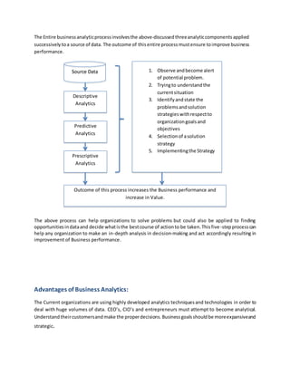 The Entire businessanalyticprocessinvolvesthe above-discussed threeanalyticcomponents applied
successively toa source of data. The outcome of thisentire process mustensure toimprove business
performance.
The above process can help organizations to solve problems but could also be applied to finding
opportunitiesindataand decide whatisthe bestcourse of actionto be taken.Thisfive-stepprocesscan
help any organization to make an in-depth analysis in decision-making and act accordingly resulting in
improvement of Business performance.
Advantages of Business Analytics:
The Current organizations are using highly developed analytics techniquesand technologies in order to
deal with huge volumes of data. CEO’s, CIO’s and entrepreneurs must attempt to become analytical.
Understand theircustomersandmake the properdecisions.Businessgoalsshouldbe moreexpansiveand
strategic.
Source Data
Descriptive
Analytics
Prescriptive
Analytics
Predictive
Analytics
1. Observe andbecome alert
of potential problem.
2. Tryingto understandthe
currentsituation
3. Identifyandstate the
problemsandsolution
strategieswithrespectto
organizationgoalsand
objectives
4. Selectionof asolution
strategy
5. Implementingthe Strategy
Outcome of this process increases the Business performance and
increase in Value.
 