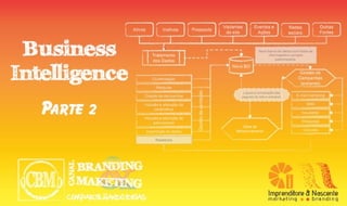 Business Intelligence - Parte 2