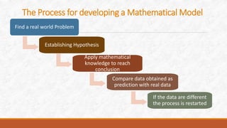 Mathematical models | PPTX