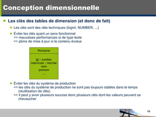 Conception dimensionnelle Les clés des tables de dimension (et donc de fait) Les clés sont des clés techniques (bigint, NUMBER, ...) Éviter les clés ayant un sens fonctionnel => mauvaises performances si de type texte => pbms de mise à jour si le contenu évolue Éviter les clés du système de production => les clés du système de production ne sont pas toujours stables dans le temps (réutilisation de clés) => il peut y avoir plusieurs sources donc plusieurs clés dont les valeurs peuvent se chevaucher Id  : number matricule : varchar nom prenom ... Personne 