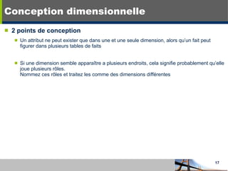 Conception dimensionnelle 2 points de conception Un attribut ne peut exister que dans une et une seule dimension, alors qu’un fait peut figurer dans plusieurs tables de faits Si une dimension semble apparaître a plusieurs endroits, cela signifie probablement qu’elle joue plusieurs rôles.  Nommez ces rôles et traitez les comme des dimensions différentes 