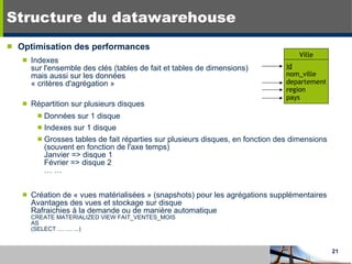 Structure du datawarehouse Optimisation des performances Indexes sur l'ensemble des clés (tables de fait et tables de dimensions)  mais aussi sur les données  « critères d'agrégation » Répartition sur plusieurs disques Données sur 1 disque Indexes sur 1 disque Grosses tables de fait réparties sur plusieurs disques, en fonction des dimensions (souvent en fonction de l'axe temps) Janvier => disque 1 Février => disque 2 … …  Création de « vues matérialisées » (snapshots) pour les agrégations supplémentaires Avantages des vues et stockage sur disque Rafraichies à la demande ou de manière automatique CREATE MATERIALIZED VIEW FAIT_VENTES_MOIS AS (SELECT .... .... ...) Ville id nom_ville departement region pays 