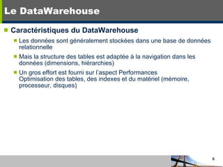 Le DataWarehouse Caractéristiques du DataWarehouse  Les données sont généralement stockées dans une base de données relationnelle Mais la structure des tables est adaptée à la navigation dans les données (dimensions, hiérarchies) Un gros effort est fourni sur l’aspect Performances  Optimisation des tables, des indexes et du matériel (mémoire, processeur, disques) 