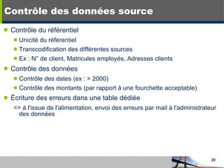 Contrôle des données source Contrôle du référentiel Unicité du référentiel Transcodification des différentes sources Ex : N° de client, Matricules employés, Adresses clients Contrôle des données Contrôle des dates (ex : > 2000) Contrôle des montants (par rapport à une fourchette acceptable) Écriture des erreurs dans une table dédiée => à l'issue de l'alimentation, envoi des erreurs par mail à l'administrateur des données 