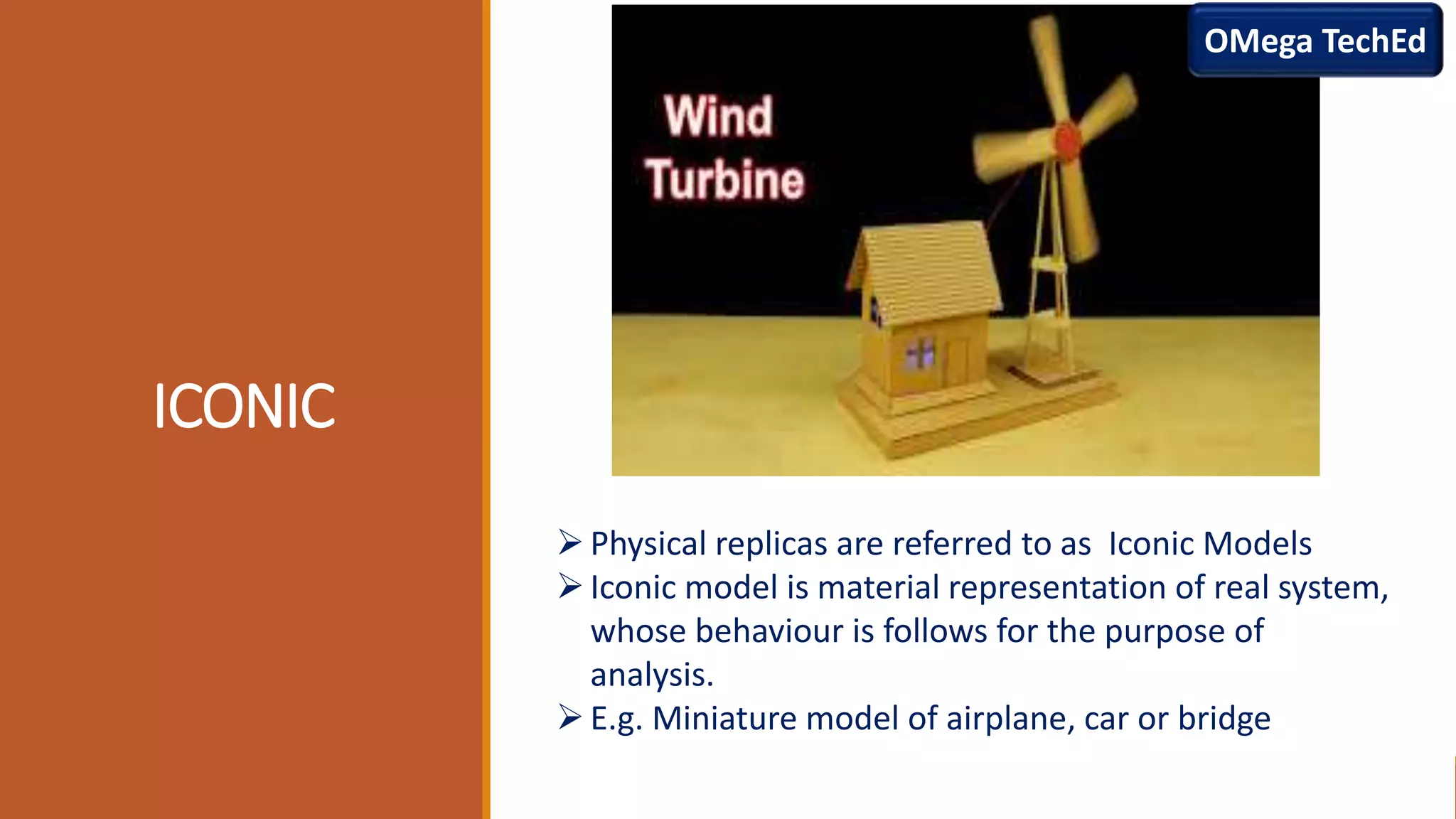 Types of Mathematical Model. | PPTX