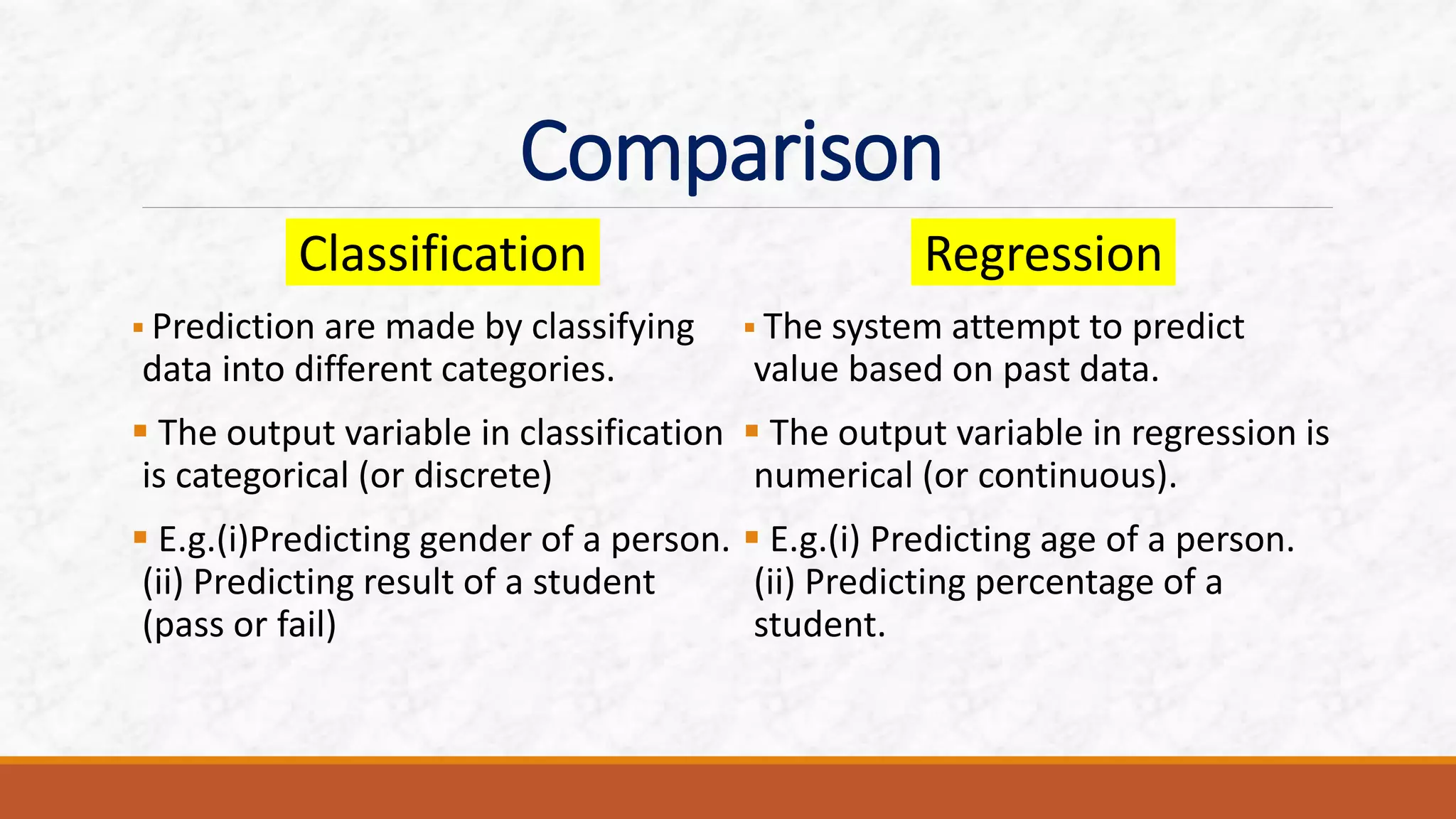 Classification and Regression | PPTX