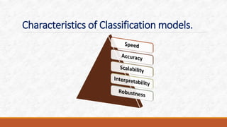 Characteristics of Classification models.
 
