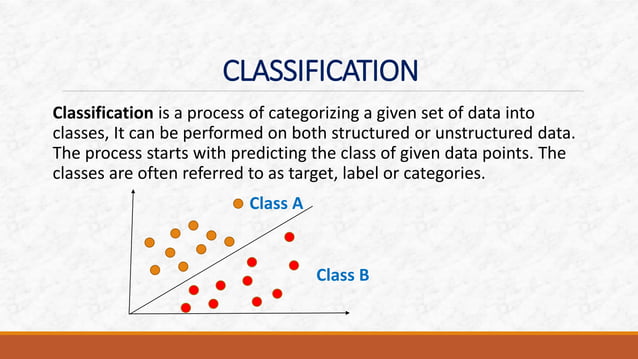 Classification and Regression