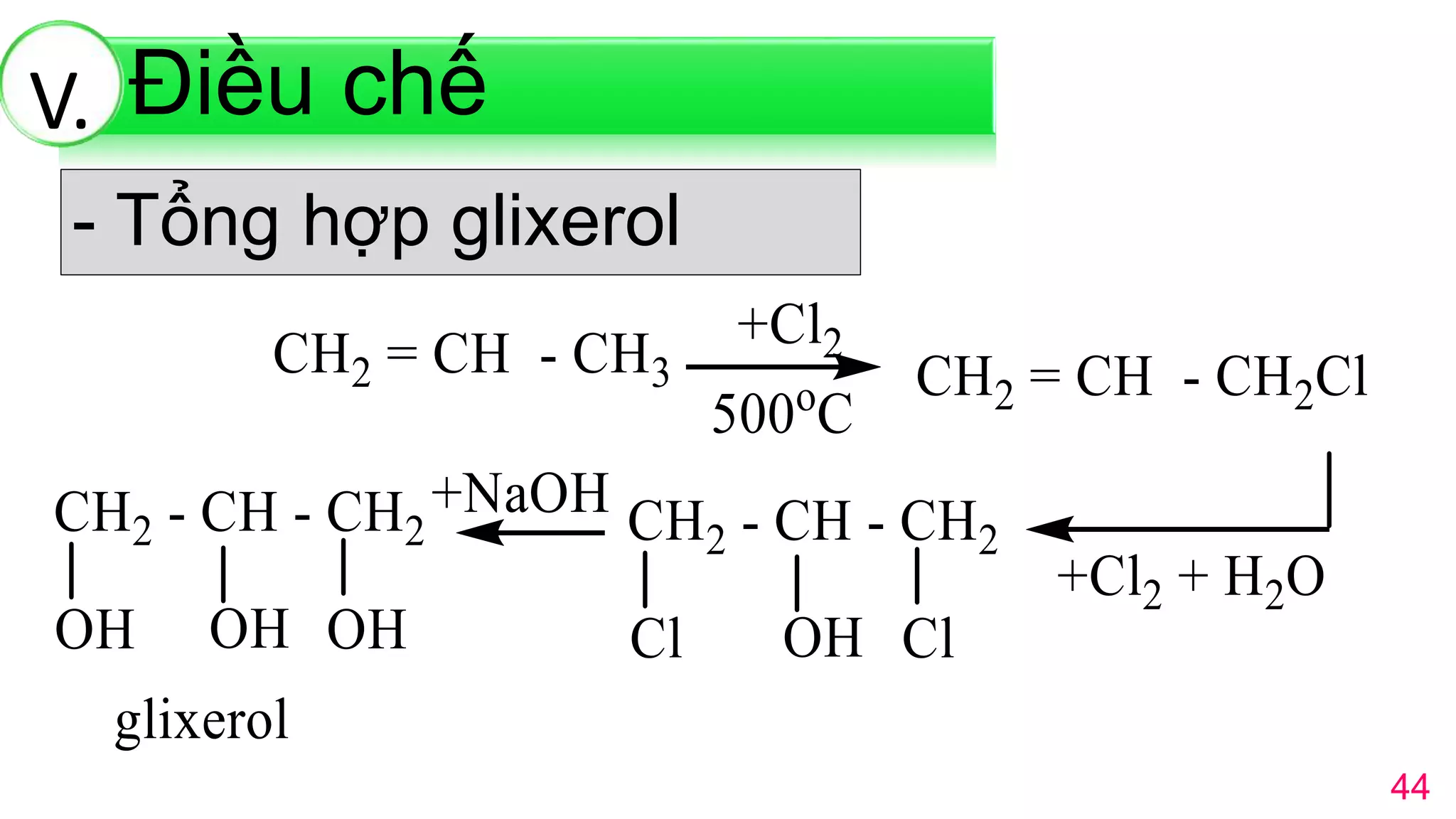 44
- Tổng hợp glixerol
Điều chếV.
 