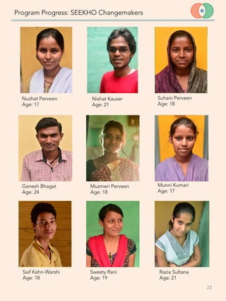 Program Progress: SEEKHO Changemakers
22	
  
Nuzhat Perveen
Age: 17
Nishat Kauser
Age: 21
Suhani Perveen
Age: 18
Munni Kumari
Age: 17
Muzmeri Perveen 
Age: 18

Ganesh Bhagat
Age: 24
Razia Sultana
Age: 21
Sweety Rani
Age: 19
Saif Kahn-Warshi
Age: 18
 