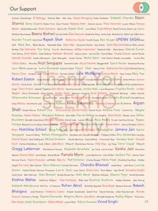 Thank You
SEEKHO
Family!
Our Support
24	
  
Graham Unterberger R Kellogg Thomas Allen Alex Ulay Arpan Rongong Haley Pearlstein Siddarth Chandra Navin
Sharma Dorry Guerra Robert Fink Dean Frankel Melanie Roth Adriana Saman Polly Vernimen Lauren Wilcox Tempa
Berish Ariela Mabourakh Drew Schwartz Serena Shi Rajesh Shah Lucie Read Todd Arfman David Portnoy Esme Lutz Lotus
Matthew Brunwasser Beena Kothari Samuel Hollin Zeke Sexauer Stephanie Peng Jacob Katz Brandon Liu Mohit Jain Allan Horn
Nandini Trivedi Arpit Shah Rajesh Shah Katherine Snyder Hardik Gupta Ben Kruger UPENN SASAIDrew
Zieff Mark Bao Marla Becker Raphaella Baek Alan Alan Samantha Rashid Izzy Kadish Carla BlumenthalAnne Weis Jannah
Berkley Dan Demarse Yijin Feng Tom M Randi Kramer Jeffrey Lowenstein Deborah Peltz Mark Sperry Glenda Curran
Yibin Zhang Zach Marks Leila Feldman Neelesh Bhansali Jessica Johns Lyn Lie Che Prerna Kakar Teresa Correa James Patrick
Hannah Groedel Sophia Bernazzani Zach Weingold Lauren House Mohit Sahni Yash Kothari Natalia Juncadella Lennie Zhu
Celine Seker Alice Xie Arijit Sengupta Samantha Selin Alicia Sliwinski Maggie Buff David House Nickolaus Rooney
Lynn Marks James Lee Lorna Brundrett Hannah Hickok Poorvi Shah Nancy Trinh Katherine HarringtonRachel Marcus
Devon Chen Jongmin Jeon Lukas Effman Dorothy Zablah Julie McAlpine Joshua March Vijay Limaye Mary Yap
Robert Easton Atulya Pandey John Bowman Charles Schmitt Graciela Blanchet Maya Chackho Adine Mitrani Joanne
Shu-En Emily Smith James Fink Shaun Mehra Alejandro Souza Robin Sparkles Shahaab Bhanji Adriana M GonzÃ¡lez Shenin
Singh Tobin Fulton Aashish Tripathee Ann Broos Gemma Lenowitz Jordan Katz Louis Bergsman Priyanka Parikh Jordan
Magid Henry Christopher Julian Guelig Jordan Glick Rebecca Lomazow Scott Bolhack Chukwudi Motanya Adam Garnick
Sthanunatha Srinivasan Jacqueline Lem Janan Dave Alejandra Garcia Nicolas Klocanas Chnadra Bhansali Danielle Kraus
Ajay Mehta Charlotte B. Leib Laurence N.Benz Keiko Sakamoto Andrew Greene Lisa Andrews Arpan
Shah Dodyk Marcus Rakesh Dua Sima Golnabi Daniel Fallahi Patrick Houck Andrew Fiore Connie Fan Megha
Kosaraju Neesh Nathan Margaret Roberts Max Adler Patrice Kellog Jon Hezghia Alok Choksi Razeen Jivani Gillian
Brundrett Danielle Greenberg Malcolm Geddes Daniel Leks Lauren McCann Reva Reddy Vincent Sanchez-Gomez Rajeev
Pandya Benjamin Cunningham Daniel Goldman Emily Hale-Rude Melanie Nicholson Keven Kahn Jessica Dholakia Jibran
Khan Hotchkiss School Yong Feng See Josh Oynick Ali M. Kazmi Mukesh Shah Jamana Jain Karina
Sengupta Suzanne Wang Roham Gharegozlou Sandeep Jain Danielle Bernstein Chelsea Oclatis Anu AsokanBart Janangu
Hamdi Soysal Rock Delliquanti Michal Simkovic Nicole Marinese Katie Rafferty Charumathi Raja Vanessa Seah Tonada
Koch Zachary Martellucci Cole J Blum Jake Blum Tiffany D Mumtahena Hannan Yifei Xiao Jay Yang Tanvir Gopal Tiffany D
Gregg Latterman Mumtahena Hannan Elizabeth Benefield Jay Yang Laurie Israel Varsha Jain Samantha
Wyman Naman Shah Sudi Reddy Anshul Bhide Pamela Morin Laura MacKinnon John O'Neil Andrew Pon Naman Shah
Norman Kravitz Taylor Evensen Jeff Miller Alex Xu Rolf Christian Chance Rueger Nikita Patel Charlotte Day-Reiss Hadley
Siegel Eric Utay Marc Gerard Nina Otterson Carolyn Vernimen Chandra Bhansali Jesse Davis Julia Kwan Lucinda
Antrim Harshil Shukla Spencer Thompson Luis A. Garci Juan Corina Erika Lobo River Myers Ajay Shroff Saurabha Singhi
Lizzie Sivitz Alex Oshinsky Glen Boshart Nicole Danae Faut Aditi Abrol Matthew Solowey Eleanor Pryor Daniel Borowski
Krishna Mehta Lakshman Mulpuri Tara Korlipara Rhea Sud Darshna Dudhoria Hayley Hanafee Jake Gering
Siddarth Ashokkumar Neil You V Tsukanov Rohan Abrol Abhishek Agarwal Rosa Baek Barbara Samuels Rakesh
Bhargava Jared Rodman Federico Castro Aneesh Satnaliwala Daniel Fine David Kolansky Julian Katz-Samuels Renata
Giarola Cameron J Hough Sophie Domanski Meghna Mann Julia Molo Michelle Federman Robby Wyper Perry Leon
Rian Austin Keith Shackleton Debra Maisel Lauren Elliot Felicia Evensen Vinod Singhi
 