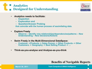 Analytics Designed for Understanding Analytics needs to facilitate:  Inspection Exploration and  Question/Answer Probing  that coincide with the human process of assimilating data. Explore Freely Observe – Identify new relationships/dependencies/patterns – New Understanding – New Decisions/Actions Swim Freely in the Multi-Dimensional DataSpace:  Customer ->Products -> Sales Person -> Other Products -> Other Customers -> Geography -> Best Selling Product -> … Think-as-you-analyse and Analyse-as-you-think Benefits of Navigable Reports 