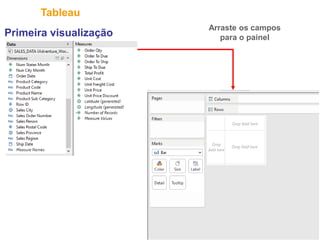 27
Tableau
Primeira visualização
Arraste os campos
para o painel
 