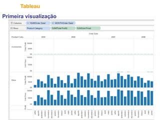 28
Tableau
Primeira visualização
 